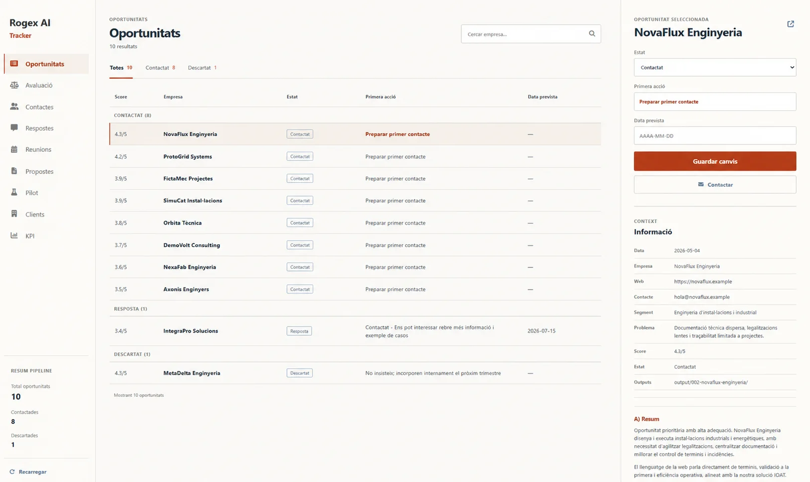 Oportunitats Workflow System