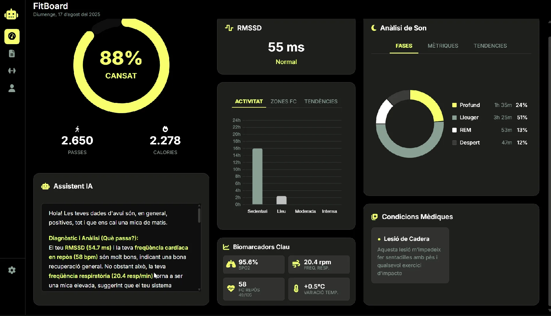 Assistent IA Fitboard