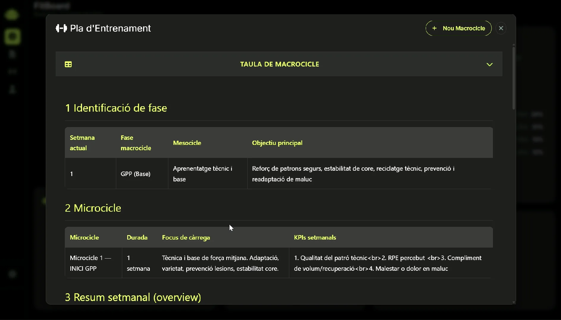 Pla d'entrenament Fitboard